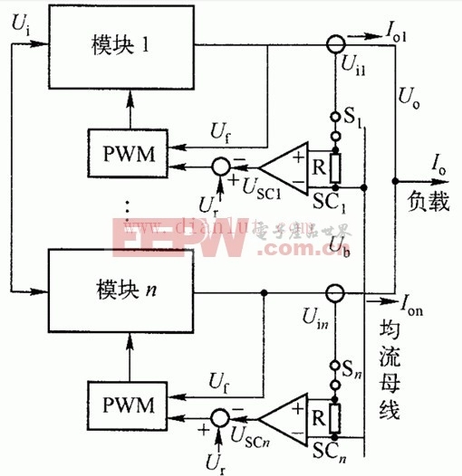 并联模块自动均流控制器电路_电路图_电子产品世界